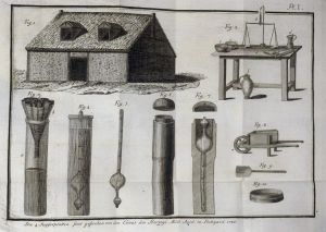 Lot 355, Auction  123, Lavoisier, Antoine Laurent de, Die Kunst, rohe und calcinirte Potasche zu machen