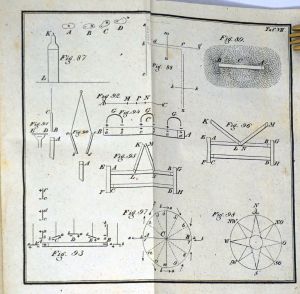 Lot 366, Auction  123, Süskind, Johann Gottlob, Handbuch der Naturlehre