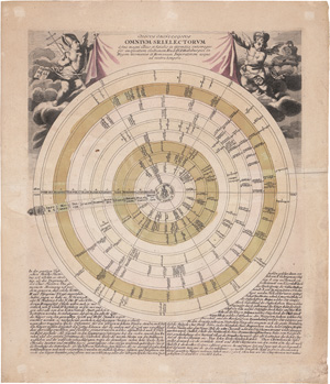 Los 201 - Weigel, Christoph - Discus Cronologicus. Nürnberg, Weigel, ca. 1720. - 0 - thumb