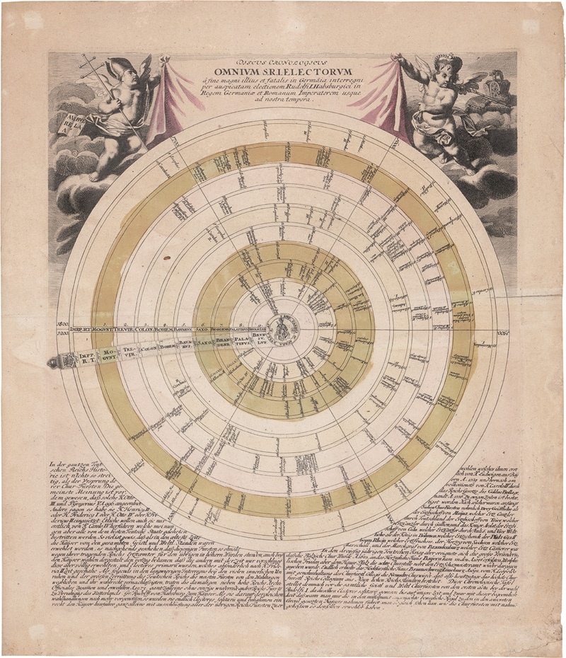 Lot 201, Auction  125, Weigel, Christoph, Discus Cronologicus. Nürnberg, Weigel, ca. 1720.
