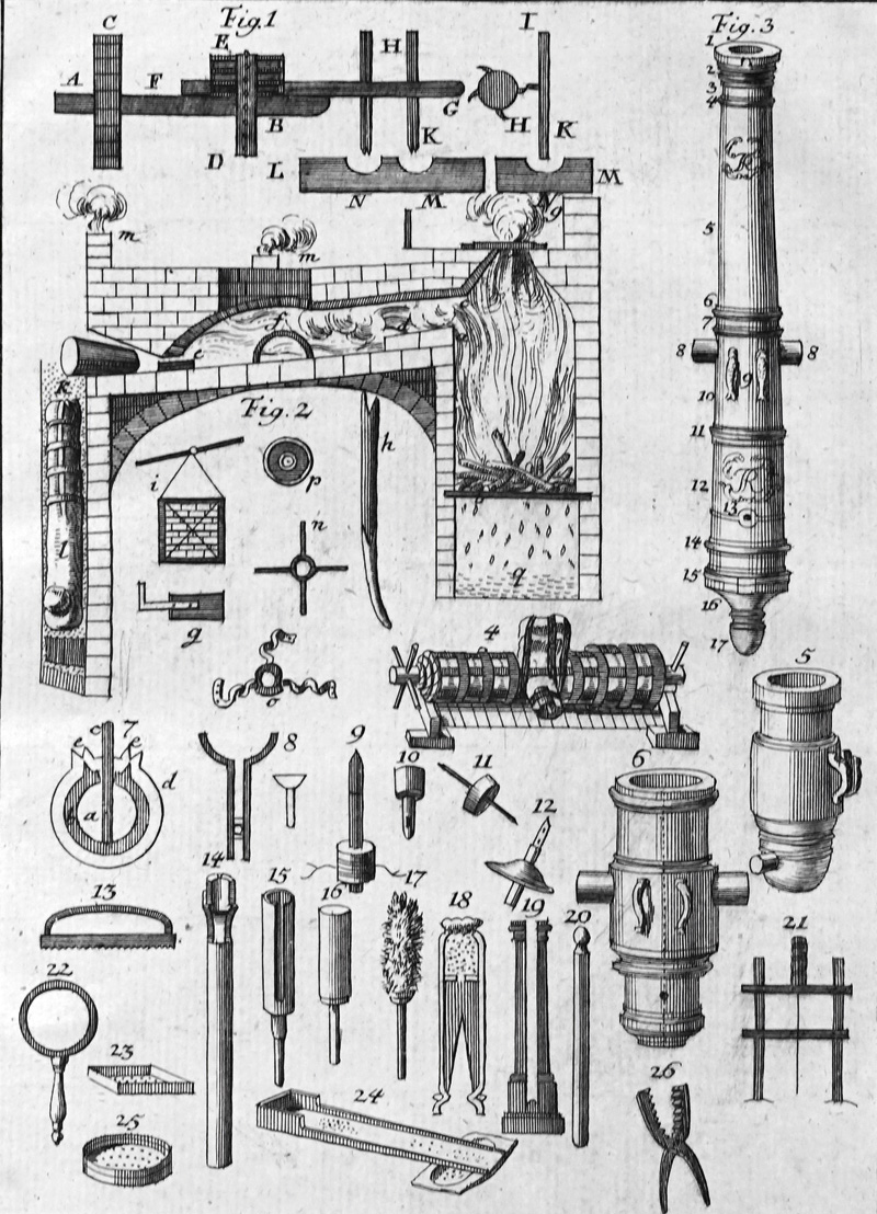 Lot 879, Auction  125, Halle, Johann Samuel, Werkstäte der heutigen Künste. Brandenburg und Leipzig, J. W. und J. S. Halle, 1761-1772. - Fünf Abhandlungen
