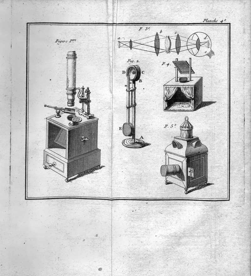 Lot 343, Auction 127, Thomin, Marc Mitouflet, Traité d'optique mechanique