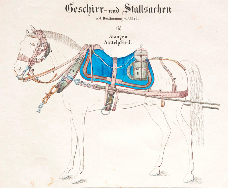 Lot 444, Auction 127, Kameke, Hermann Friedrich, Die Preussische Feld-Artillerie