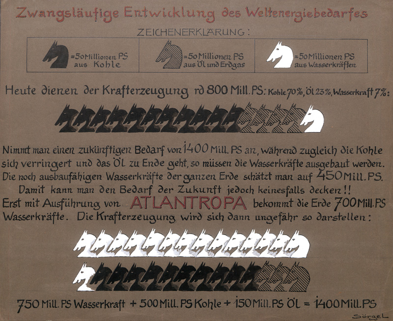 Lot 485, Auction 127, Atlantropa, Ausstellung Wien 1932