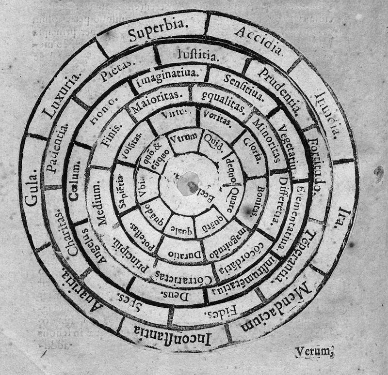 Lot 2188, Auction 127, Sanchez de Liçaraço, Pedro Gerónimo, Generalis et admirabilis methodus ad omnes scientias facilius